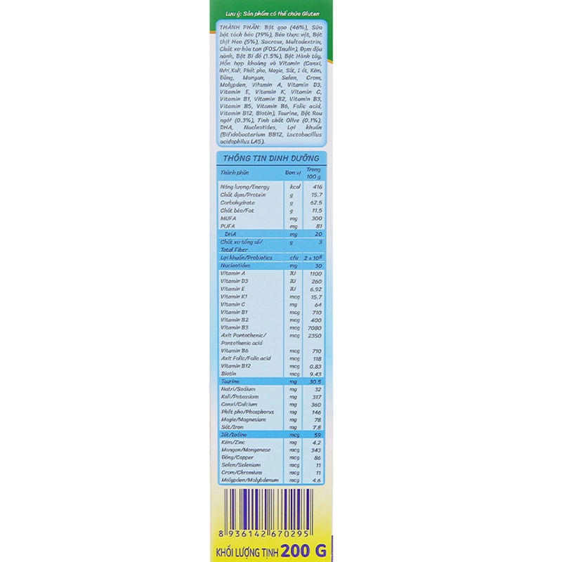 Bột ăn dặm MetaCare vị Heo rau ngót bí đỏ & Olive - 200g (7 - 24 tháng)