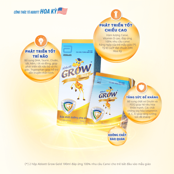 Thùng sữa bột pha sẵn Abbot Grow Gold hương vani (từ 1 tuổi) - Thùng 48 hộp