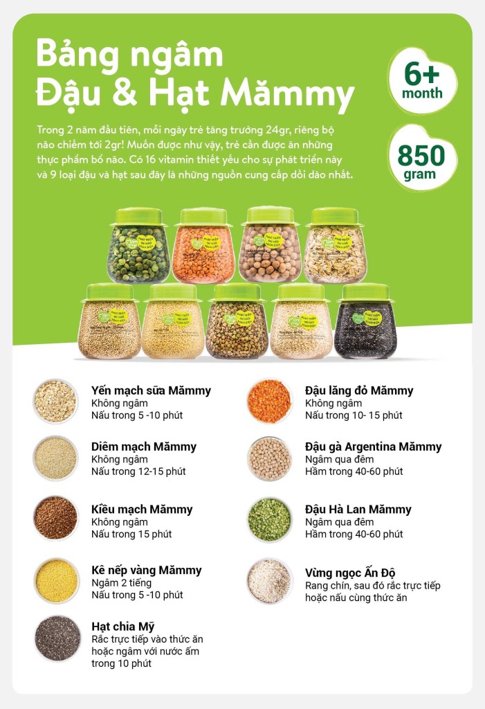 Hộp đậu Hà Lan Canada Mămmy (125g) - Giàu canxi, sắt, iúp bé phát triển xương chắc khỏe và trí não