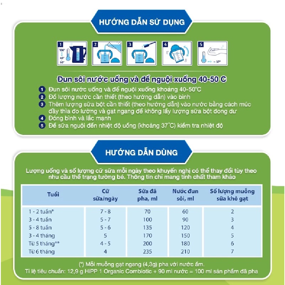 Sữa HiPP Organic Combiotic số 1 (0-6 tháng tuổi)