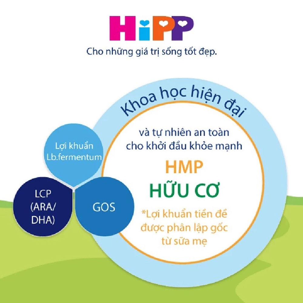 Sữa HiPP Organic Combiotic số 1 (0-6 tháng tuổi)