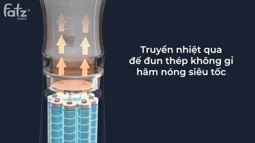 Máy hâm sữa cầm tay không dây Fatz Baby Ready 2 (KHÔNG KÈM ADAPTOR)