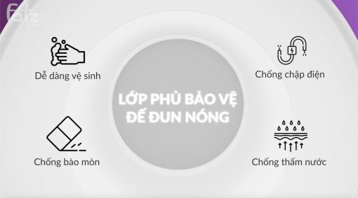 Máy hâm sữa và tiệt trùng điện tử siêu tốc Fatz Baby Mono 8