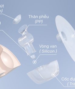 Máy hút sữa điện rảnh tay và không dây Fatz Baby Freemax 4 (1 máy)