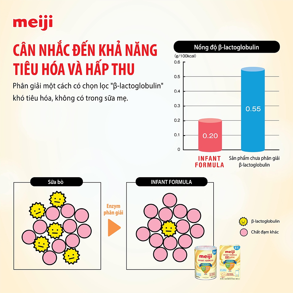 Sữa bột Meiji số 0 (dành cho bé 0-12M) nội địa Nhật 800gr