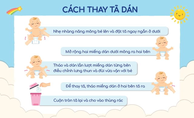 Tã dán Huggies Skin Care size M 76+3 miếng (6-11kg)