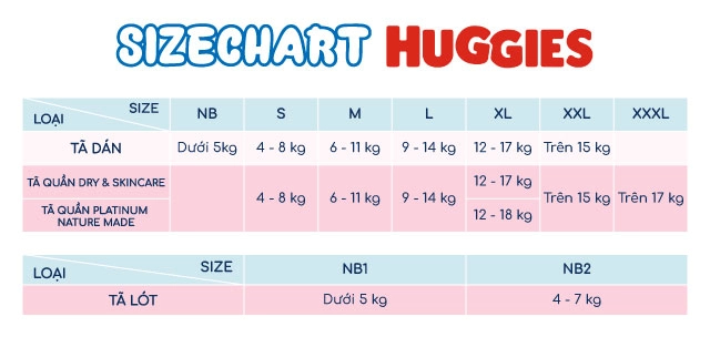 Tã quần Huggies Skin Care size 2XL 54 + 8 miếng (13-25kg)