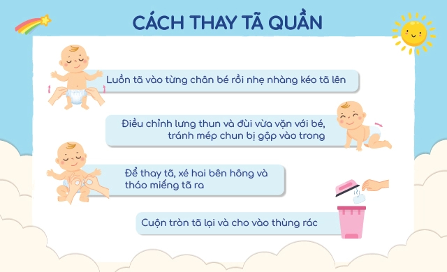 Tã quần Huggies Skin Care size 2XL 54 + 8 miếng (13-25kg)