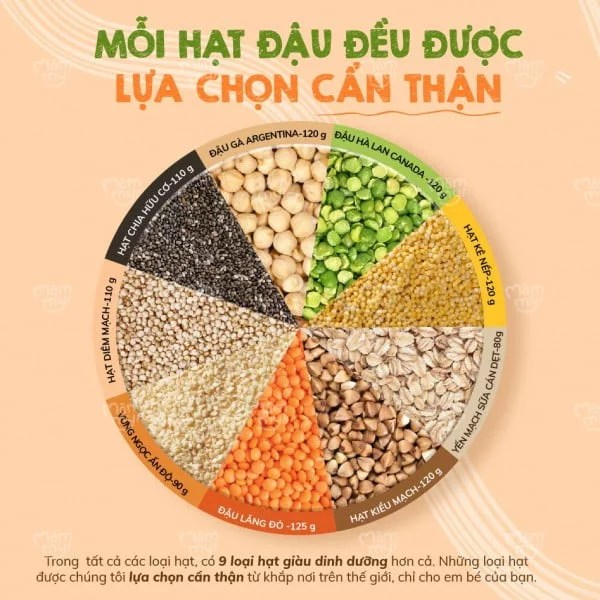 Hộp yến mạch sữa cán dẹt Mămmy 80g - Giàu vitamin nhóm B, photpho, kẽm, hỗ trợ nâng cao hệ miễn dịch cho bé