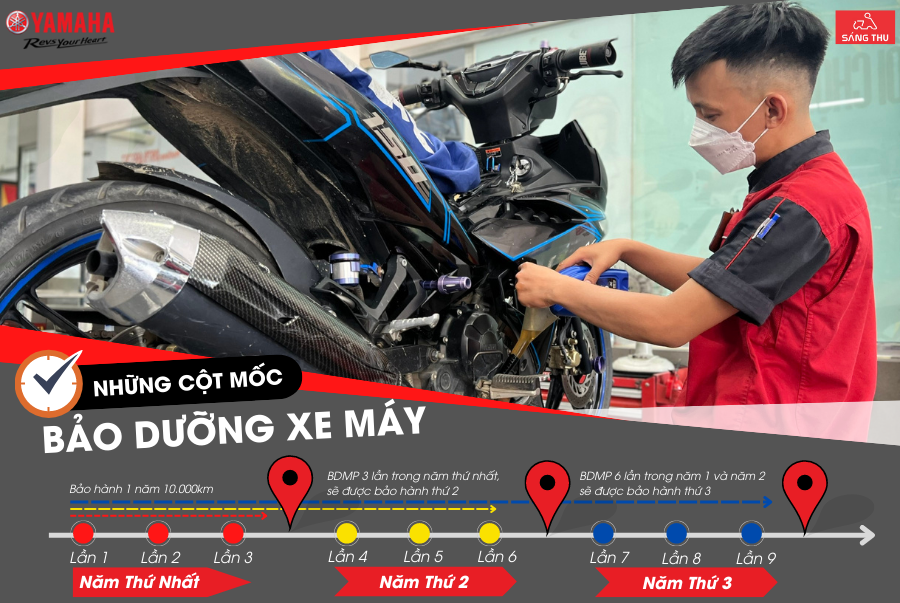 BẠN ĐÃ BIẾT THỜI GIAN NÀO CẦN ĐI BẢO DƯỠNG XE YAMAHA?