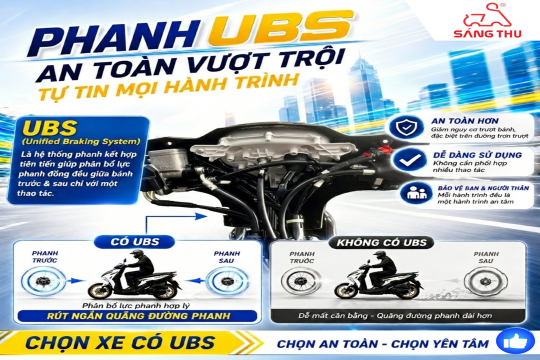 Phanh UBS Là Gì? Công Nghệ Phanh An Toàn Trên Yamaha Gear 125 & Jupiter Finn | Yamaha Sáng Thu