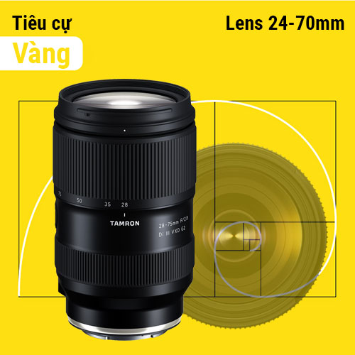 Lens 24-70mm cho Sony: Tiêu cự Vàng trong Làng nhiếp ảnh