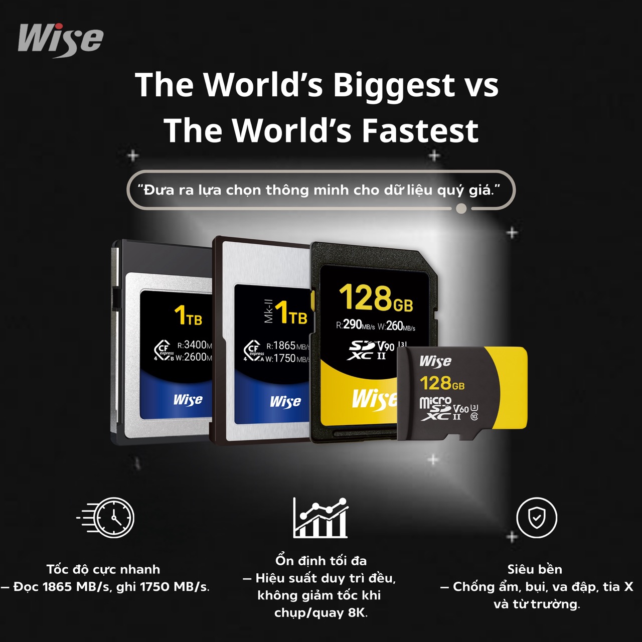 Giới Thiệu Wise Advanced