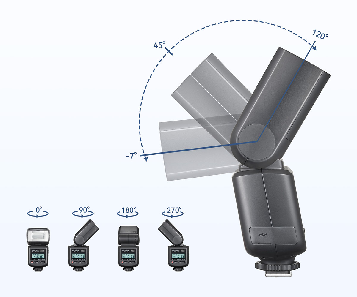 TT520III linh hoạt với Đầu đèn xoay đa hướng