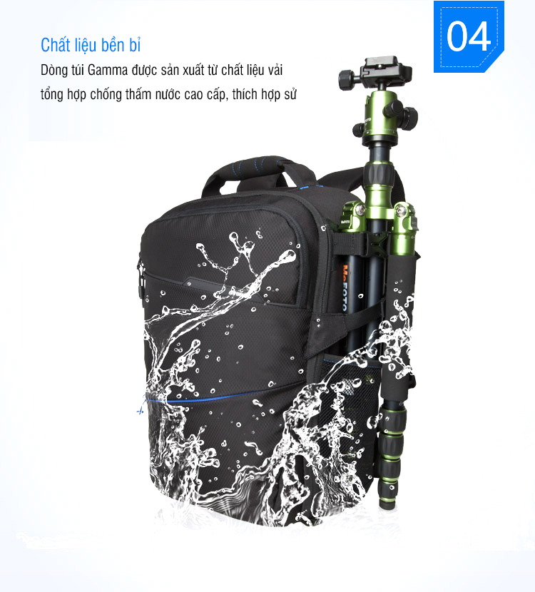 gamma10.jpg?v=1653620584673