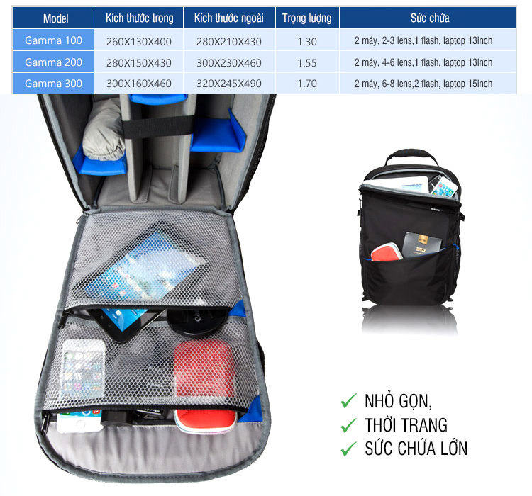 gamma3.jpg?v=1653620578427