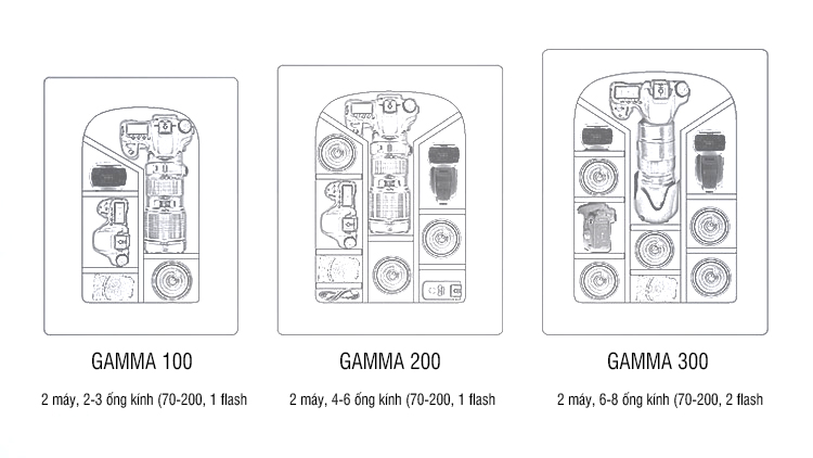 gamma4.jpg?v=1653620579373