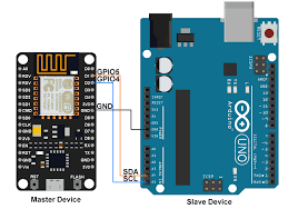 Hướng dẫn cài driver ESP8266 cho Arduino