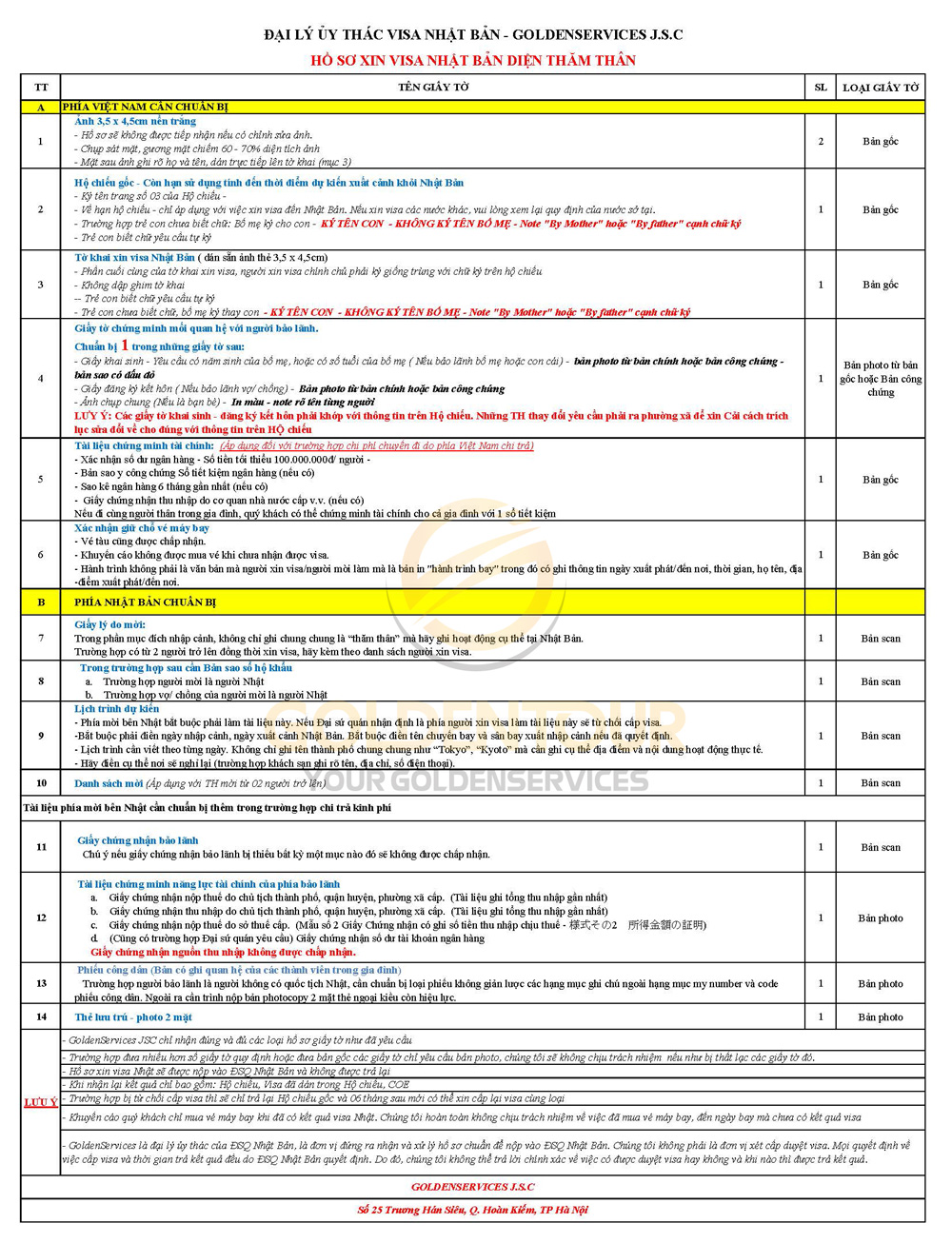 GoldenServices thủ tục xin visa nhật bản - thăm thân
