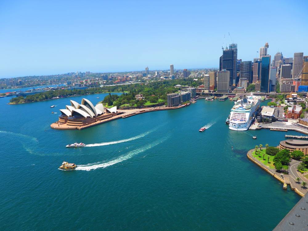 Kinh nghiệm du lịch an toàn khi tới Sydney Australia 4