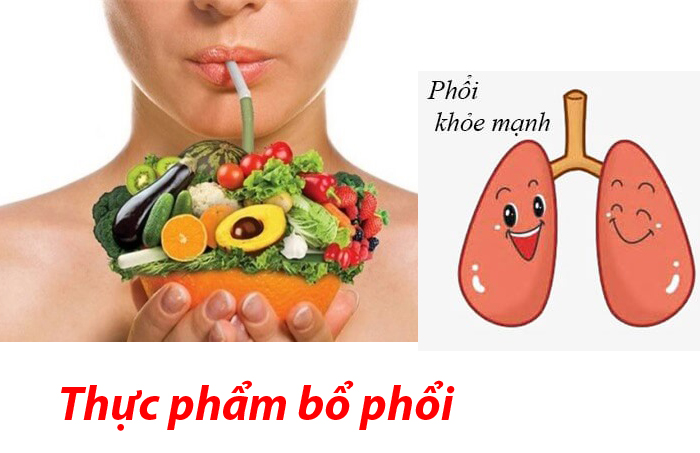 Thực Phẩm Tốt Cho Phổi Hậu COVID_19