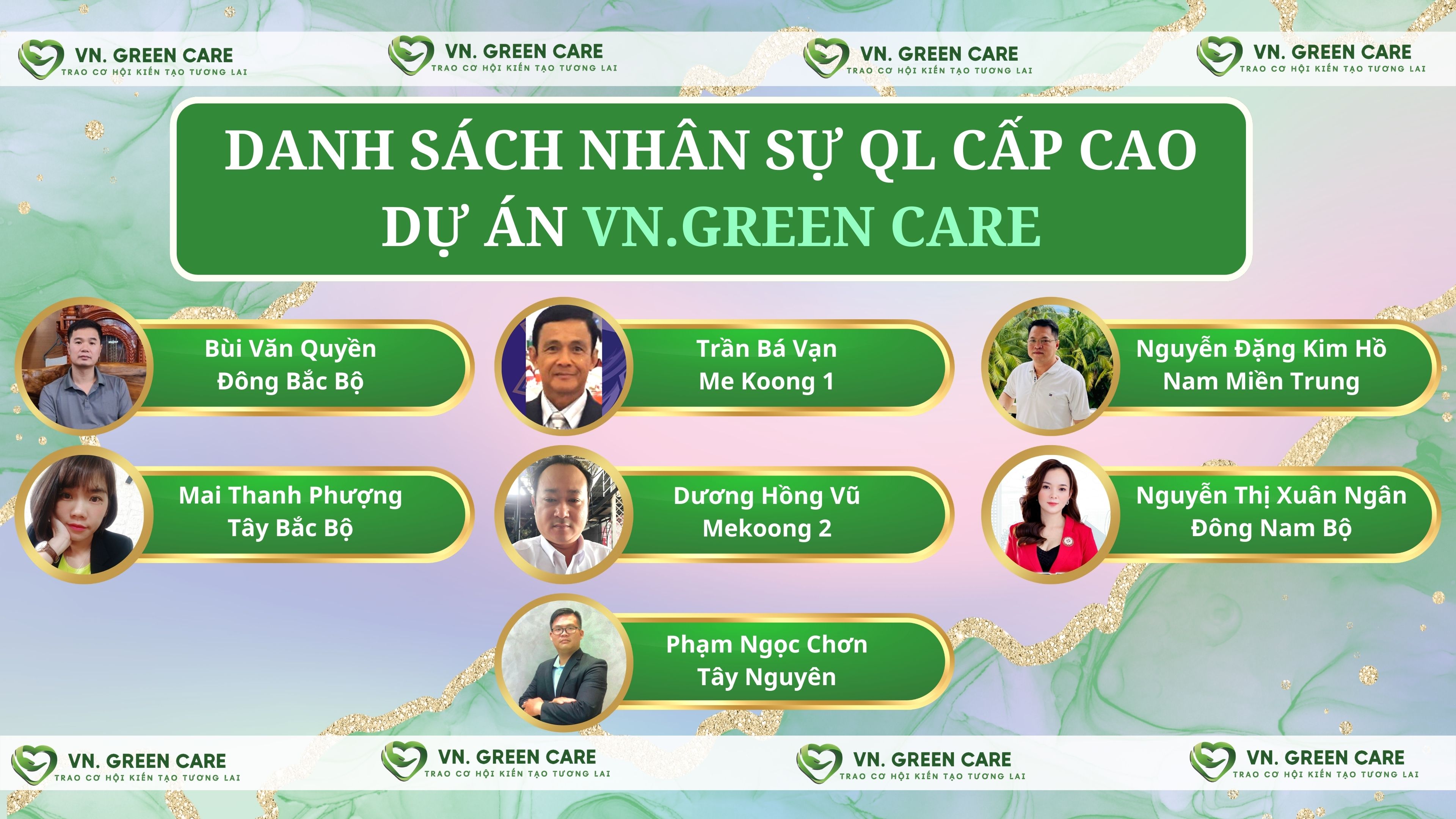 Danh sách nhân sự quản lý cấp cao dự án VN.Green Care