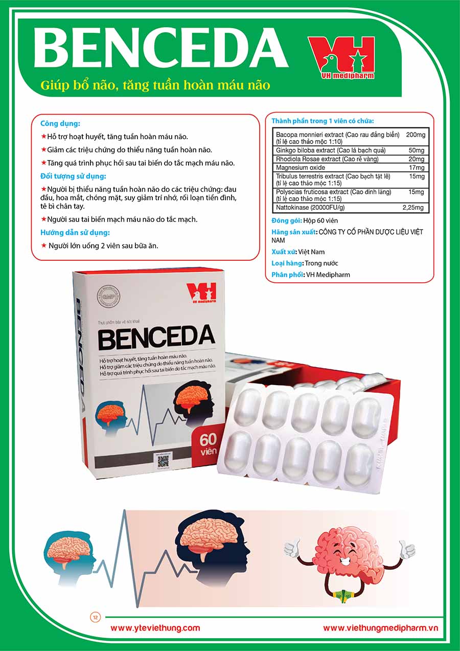 Hướng dẫn sử dụng thuốc bổ sung máu lên não BENCEDA: