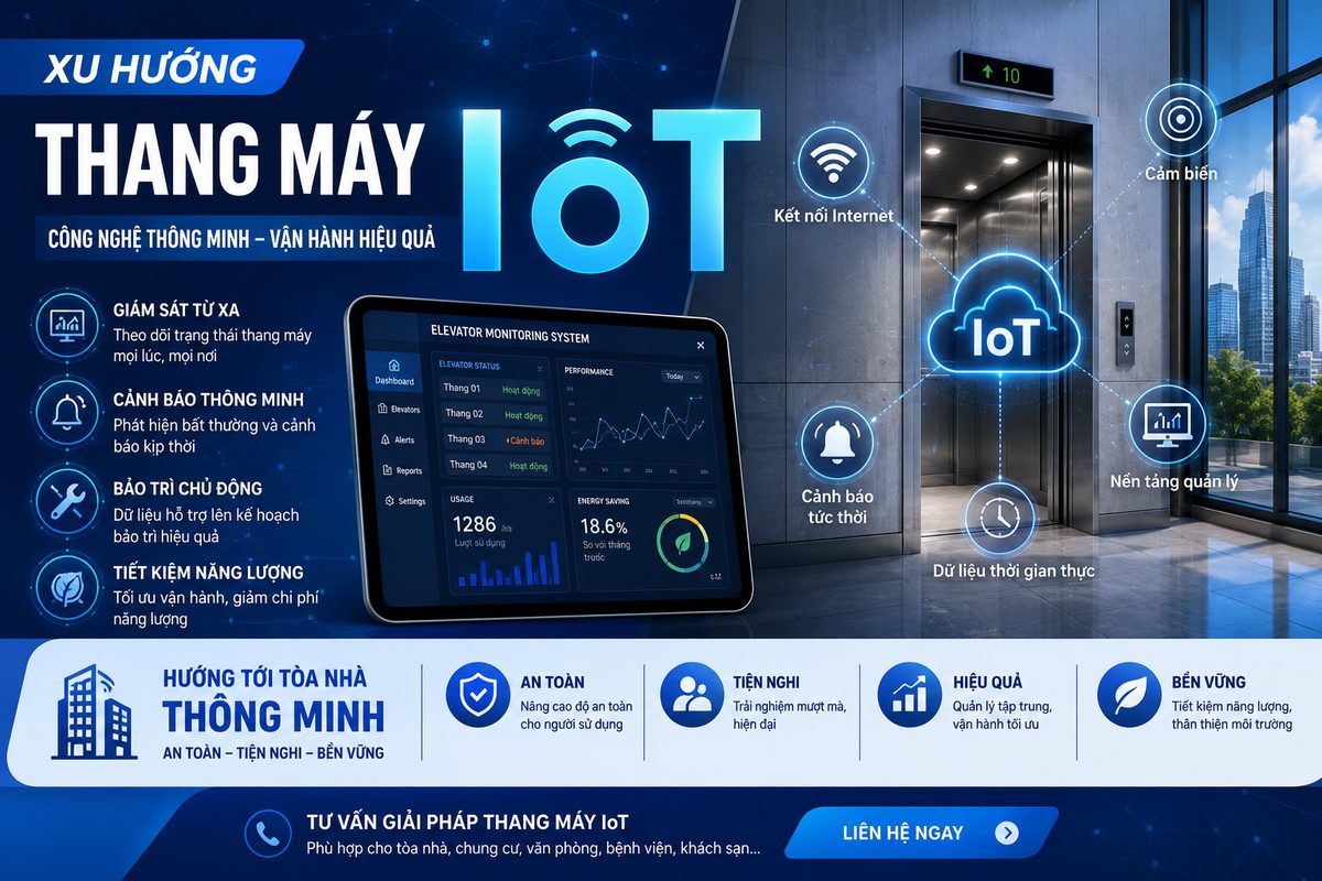 XU HƯỚNG THANG MÁY IoT: BƯỚC TIẾN MỚI TRONG CÔNG NGHỆ THANG MÁY THÔNG MINH