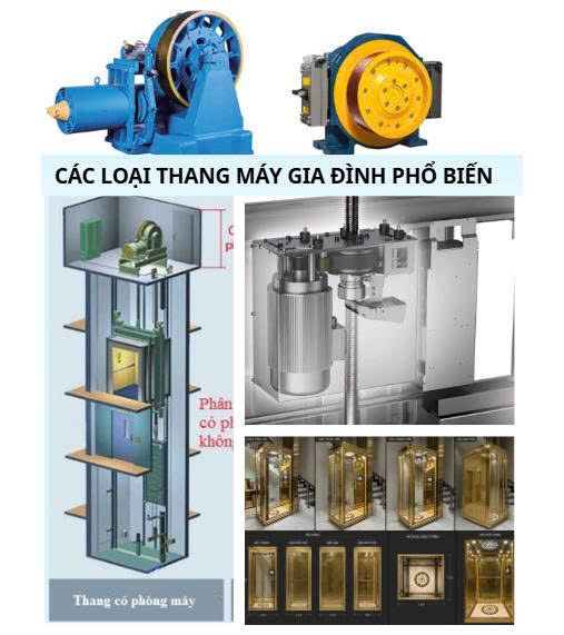 Các Loại Thang Máy Phổ Biến Hiện Nay: Nên Chọn Loại Nào Phù Hợp?