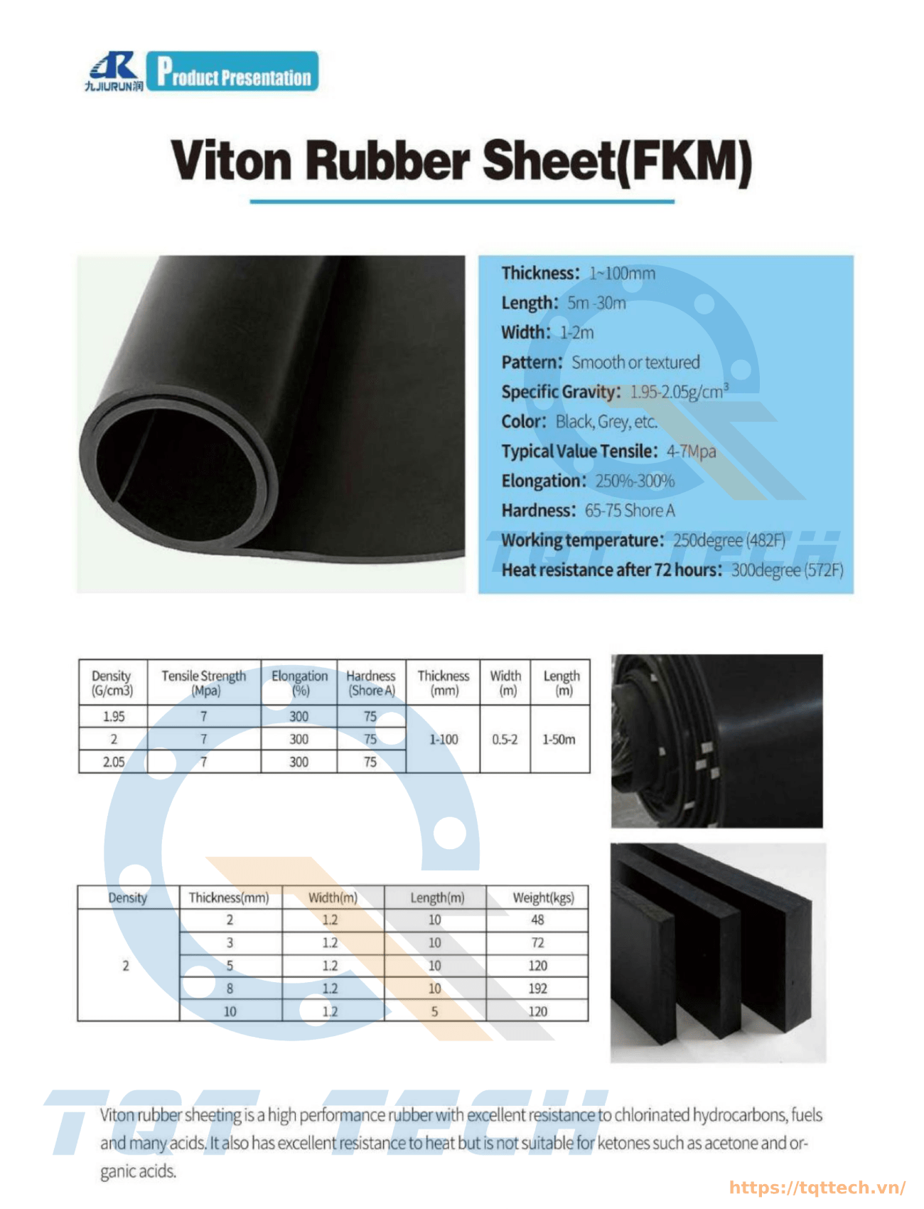 catalogue cao su viton FKM