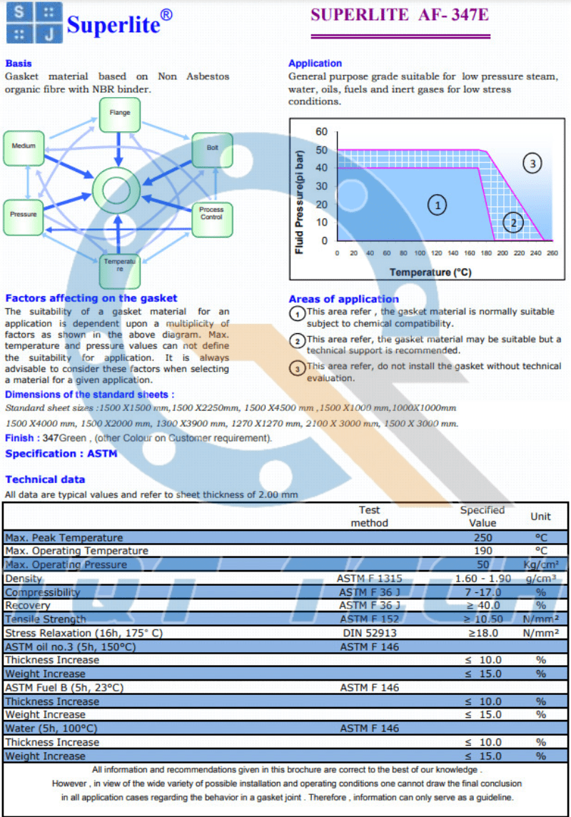 Catalogue tấm gioăng không amiang superlite af 347E