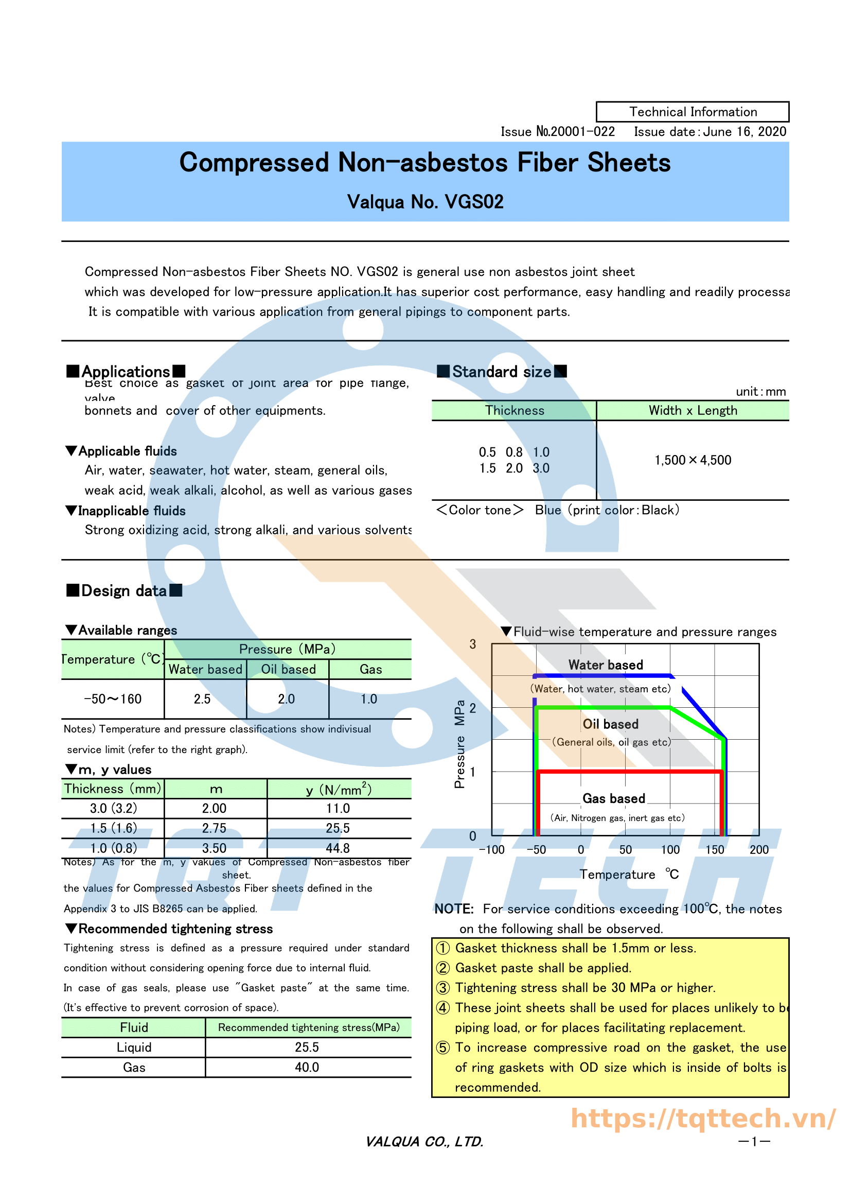 catalogue valqua vgs02 - 1