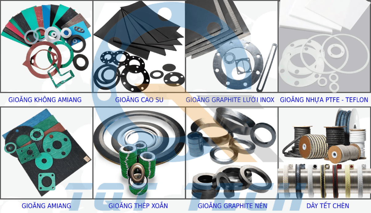 Thành tựu đạt được