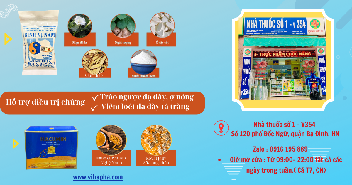 Tìm hiểu về bệnh trào ngược dạ dày(GERD) và cách điều trị hiệu quả