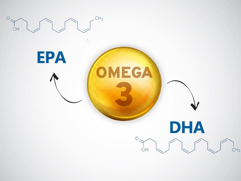 Omega 3 EPA và DHA