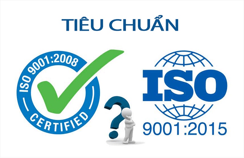 Chất Lượng Với Chứng Nhận ISO 9001:2015