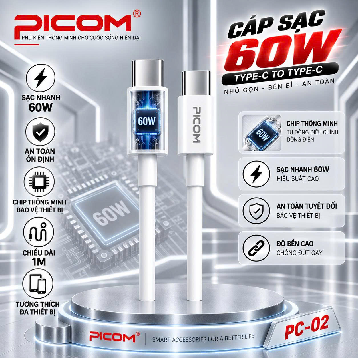 CÁP SẠC NHANH PICOM PC-02 – 60W