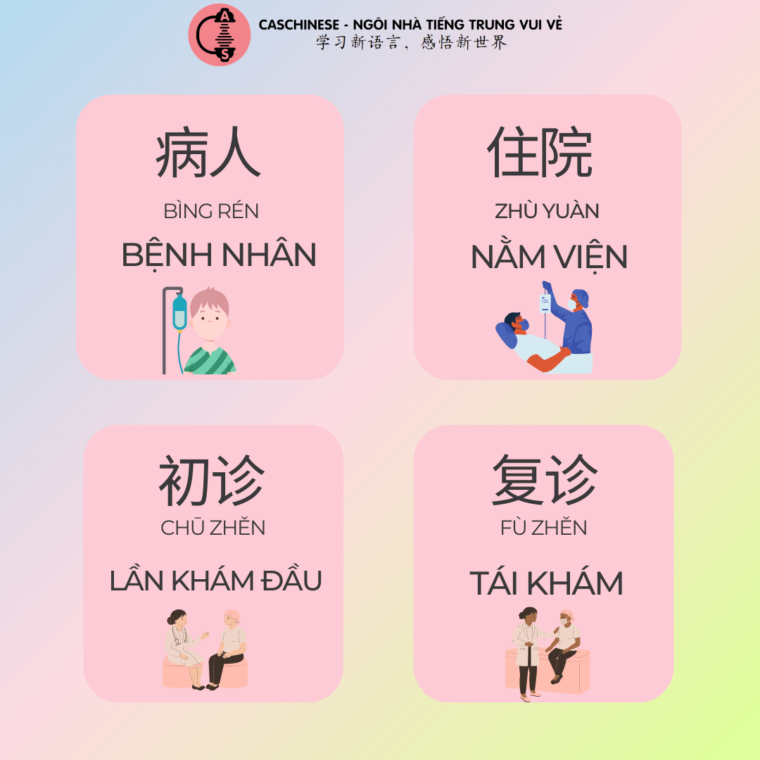 Từ vựng theo chủ đề: Khám bệnh