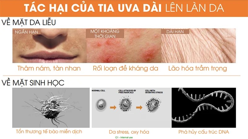 Sữa Chống Nắng La Roche-Posay Bảo Vệ Khỏi Tia UVA Dài Anthelios UVMune 400 Fluide Invisible Fluid SPF50+ 50ml (Vạch Vàng)