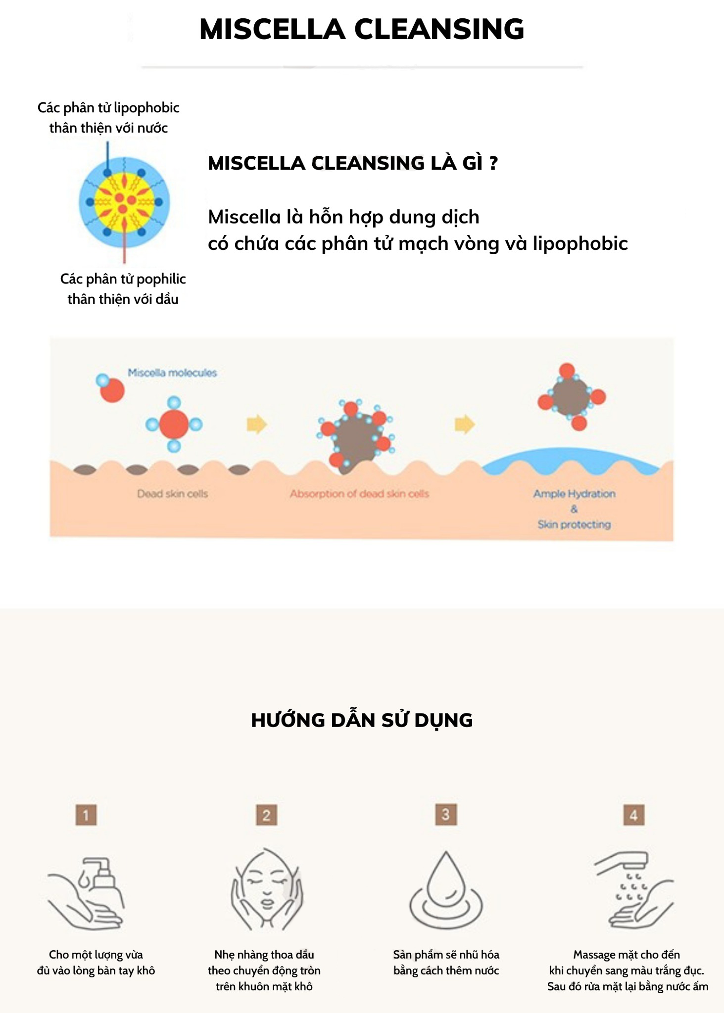 Dầu Tẩy Trang Skin1004 Làm Sạch Sâu, Dịu Nhẹ Chiết Xuất Rau Má Madagascar Centella Light Cleansing Oil 200ml