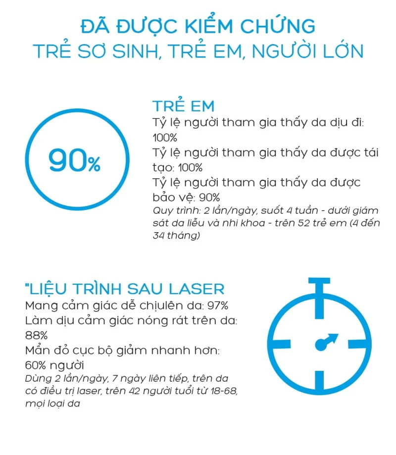 Kem Dưỡng La Roche-Posay Làm Dịu, Hỗ Trợ Phục Hồi Da Cicaplast Baume B5/B5+ Soothing Repairing Balm 40ml