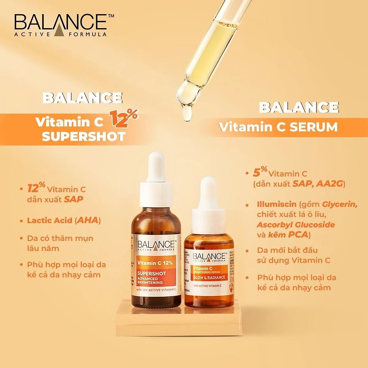 Tinh Chất  Balance Dưỡng Trắng Da Trị Thâm Active Formula Vitamin C Brightening Serum