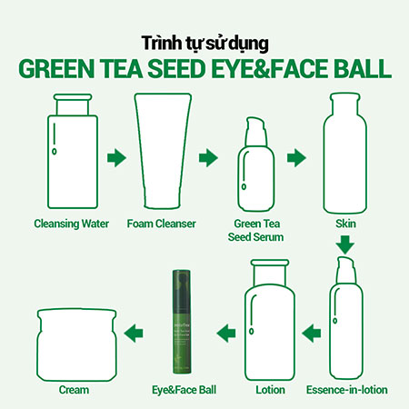 [SPECSAL24] Thanh Lăn Innisfree Dưỡng Mắt & Da Mặt Green Tea Seed Eye & Face Ball 10 ml