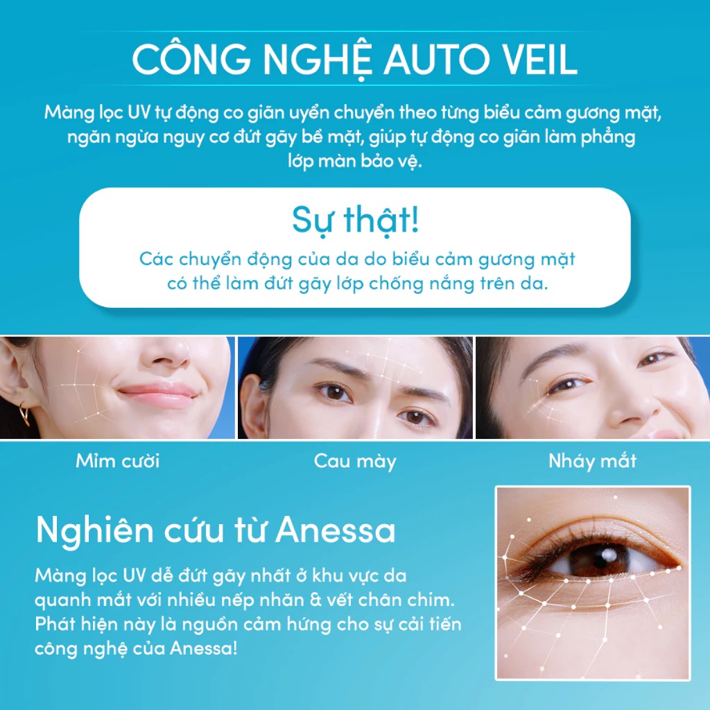 Gel Chống Nắng Anessa Chống Trôi, Dưỡng Da Perfect UV Sunscreen Skincare Gel SPF50+/PA++++ 90g (Tuýp Vàng)