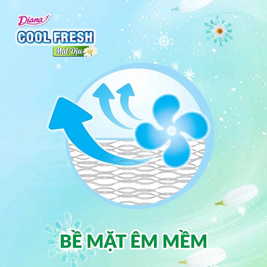 Băng Vệ Sinh Diana Sensi Cool Fresh Có Cánh - Mặt Bông - (Xanh Dương) - (Che tên sản phẩm khi giao hàng)