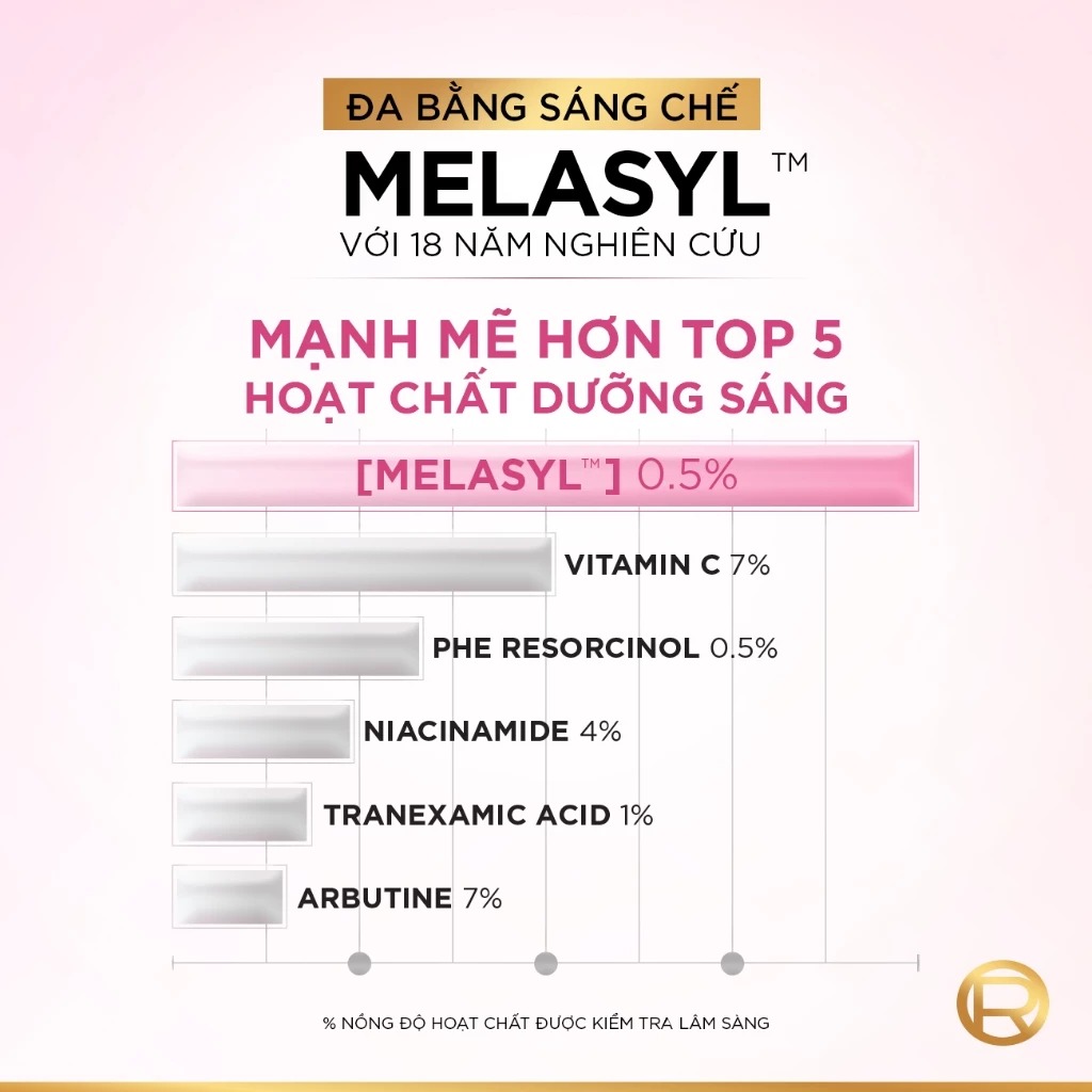 [Mới] Serum L'oreal Tinh Chất Mờ Thâm Nám Glycolic-Bright Melasyl 8% [Melasyl+Glycolic+Niacinamide]