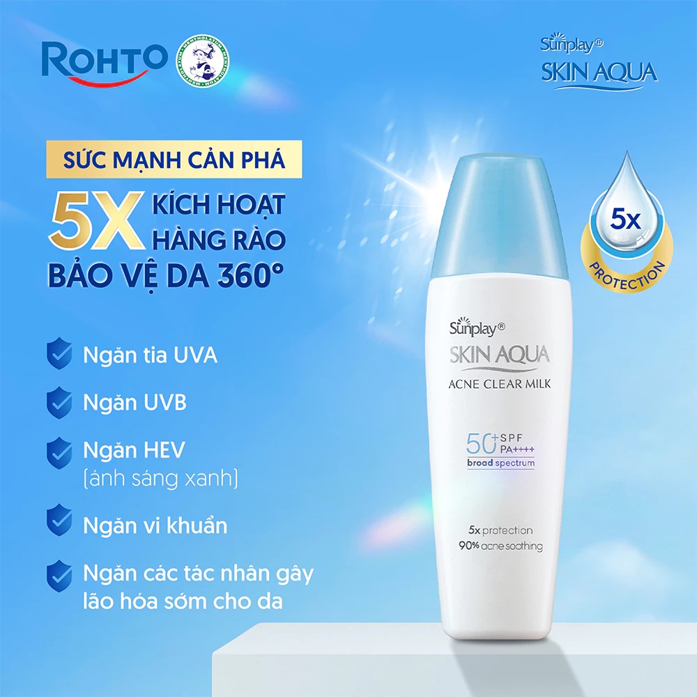 Sữa Chống Nắng Sunplay Dưỡng Da Ngừa Mụn Skin Aqua Acne Clear Milk SPF50+/PA++++ 25g