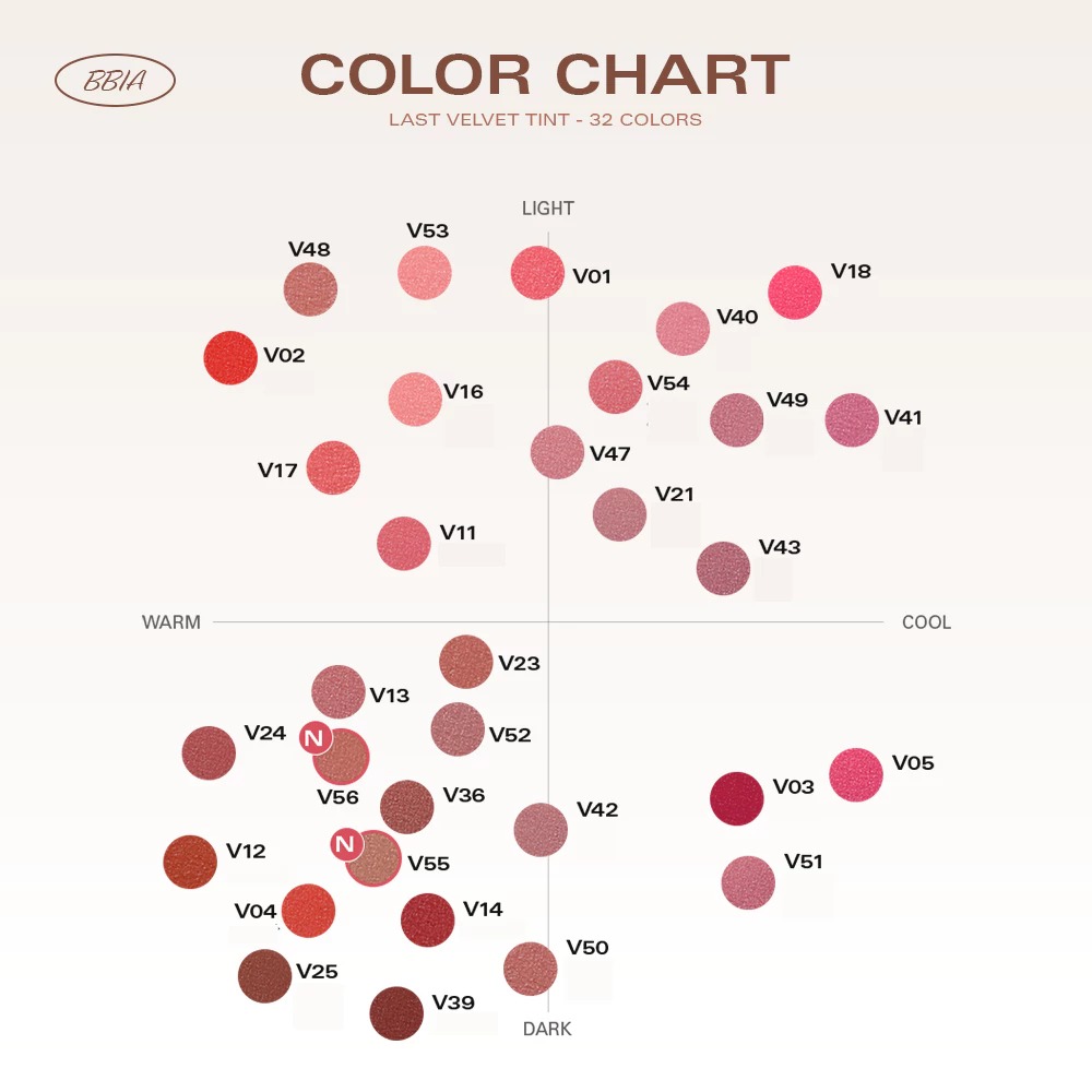 Son BBIA Kem Nhung Thuần Chay Last Velvet Tint Re-new Version 5g
