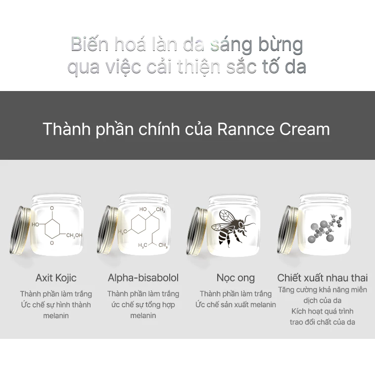 Kem Dưỡng Hỗ Trợ Trắng Da, Giảm Các Vết Nám Chiết Xuất Từ Đông Trùng Hạ Thảo DongSung Rannce Cream