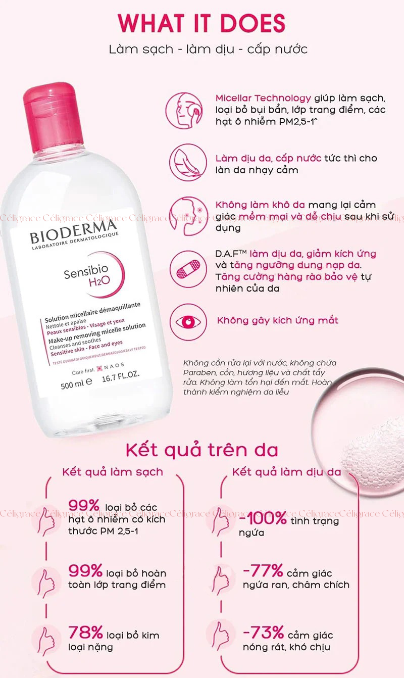 Nước Tẩy Trang Bioderma Dành Cho Da Nhạy Cảm Sensibio H2O (Nắp Hồng)